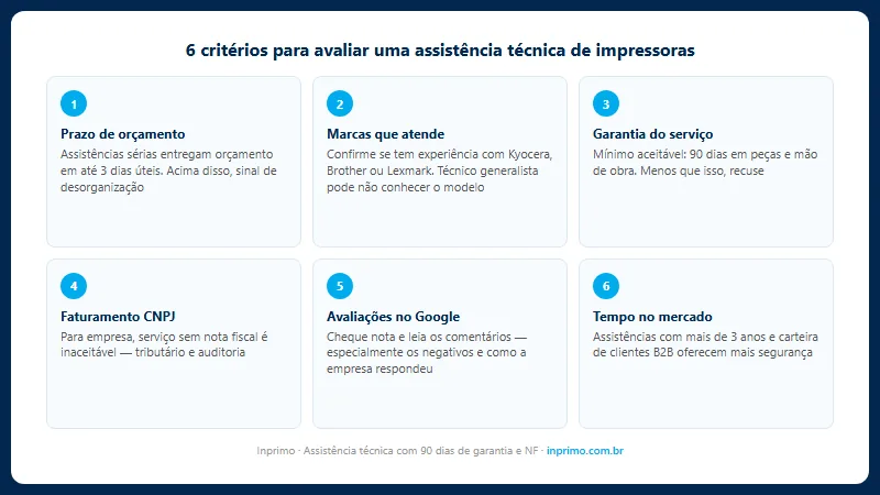 6 critérios para avaliar uma assistência técnica de impressoras