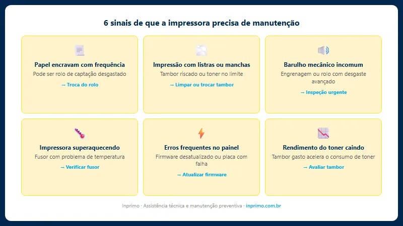 6 sinais de alerta que indicam necessidade de manutenção preventiva