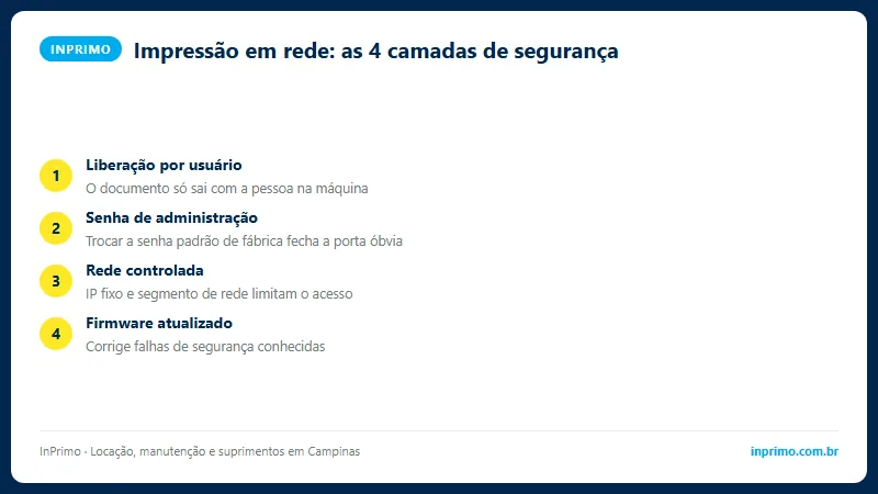 Formas de conexão de impressora em rede corporativa e camadas de segurança de impressão