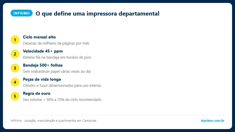 Características de uma impressora departamental de alto volume por ciclo mensal, velocidade e capacidade de papel