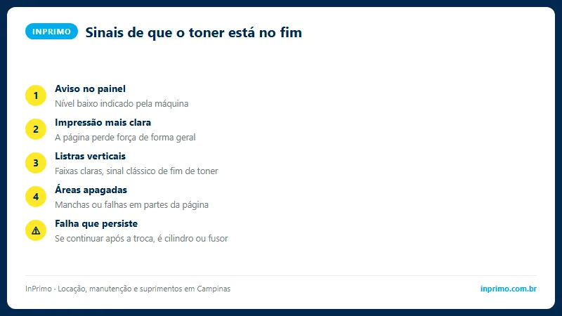 Sinais de que o toner da impressora está acabando e quando trocar
