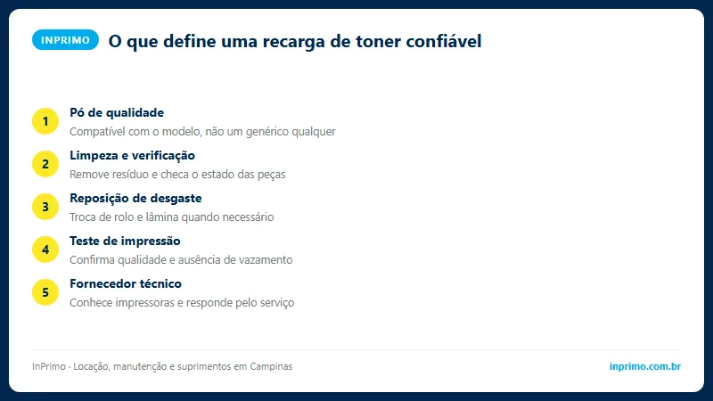 Fatores que definem a qualidade de uma recarga de toner para empresa